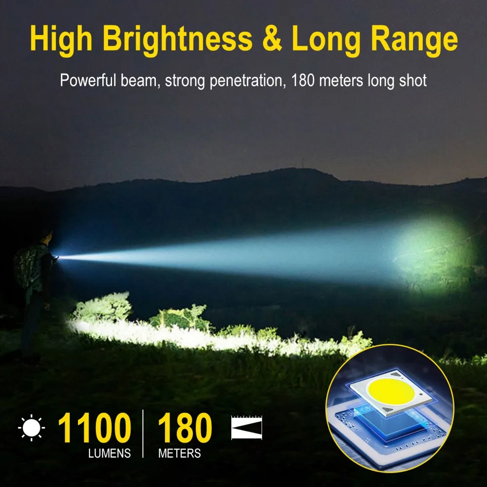 BORUiT U7 UV LED EDC Flashligh - Cycling To Work 评论和价格